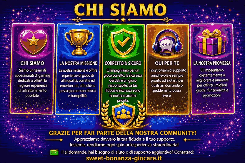 Banner “Chi siamo” per Sweet Bonanza Giocare con icone colorate di gaming, informazioni su missione, gioco corretto e sicuro, supporto, promessa alla community e contatto tramite sweet-bonanza-giocare.it.
