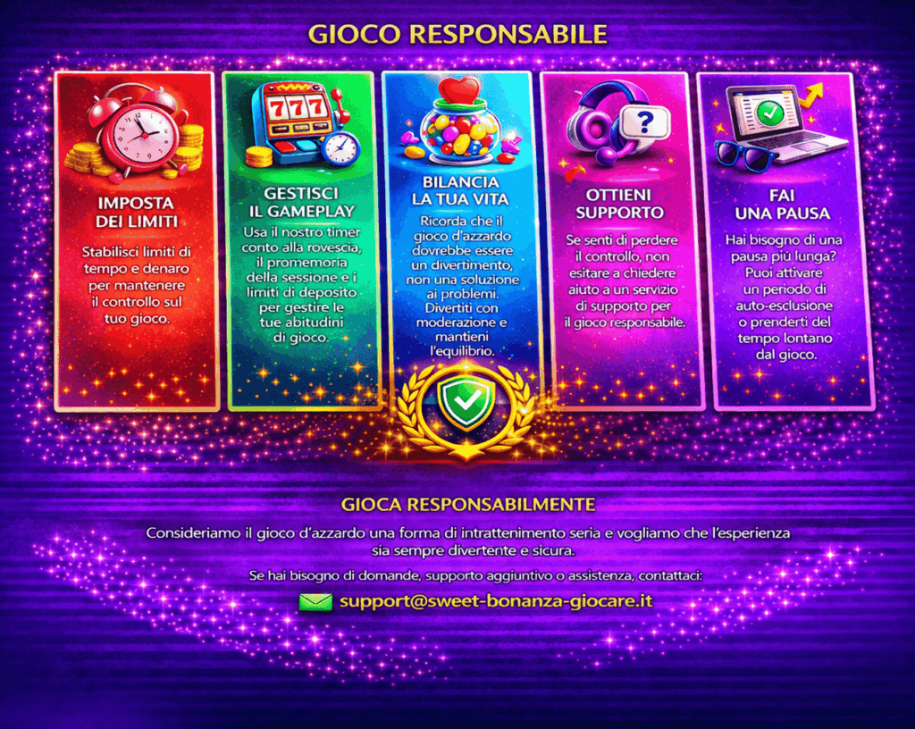 Banner sul gioco responsabile con consigli per impostare limiti gestire il gameplay bilanciare la vita ottenere supporto e fare una pausa con contatto support@sweet-bonanza-giocare.it